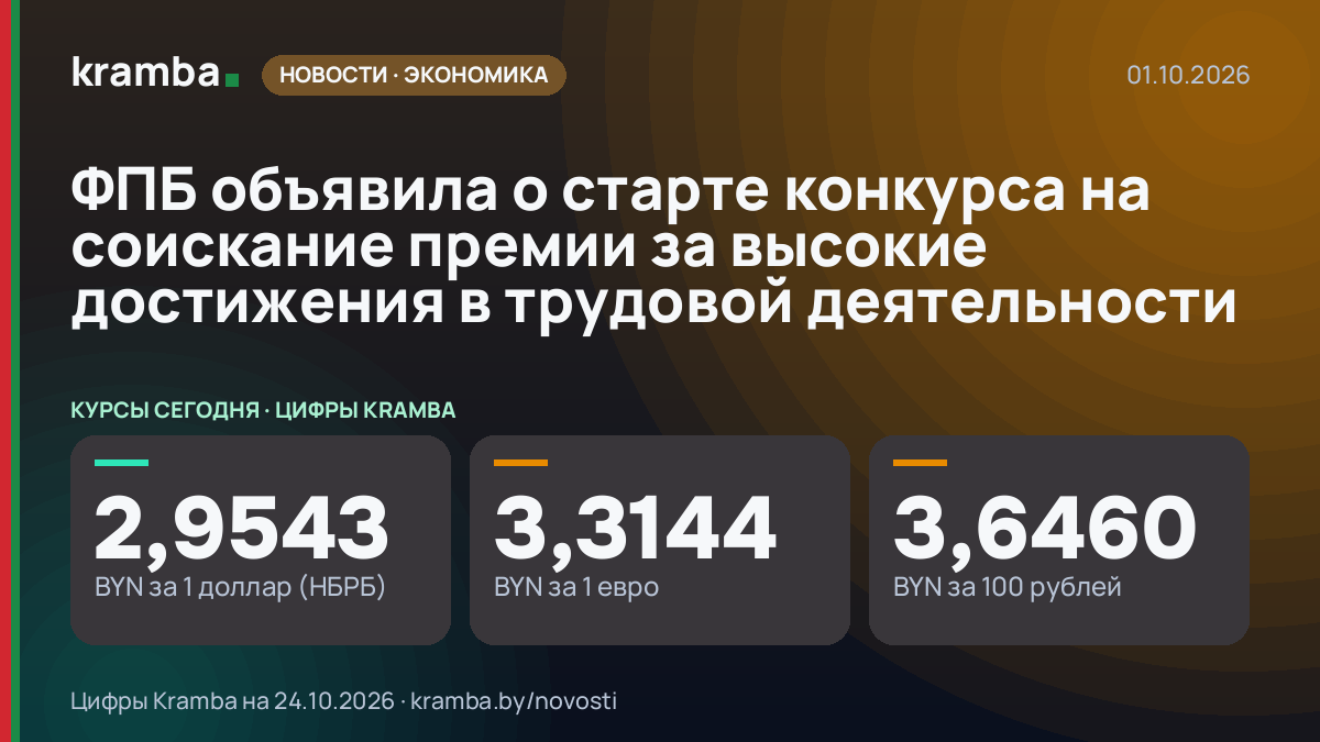 Инфографика Kramba: ФПБ объявила о старте конкурса на соискание премии за высокие достижения в трудовой…