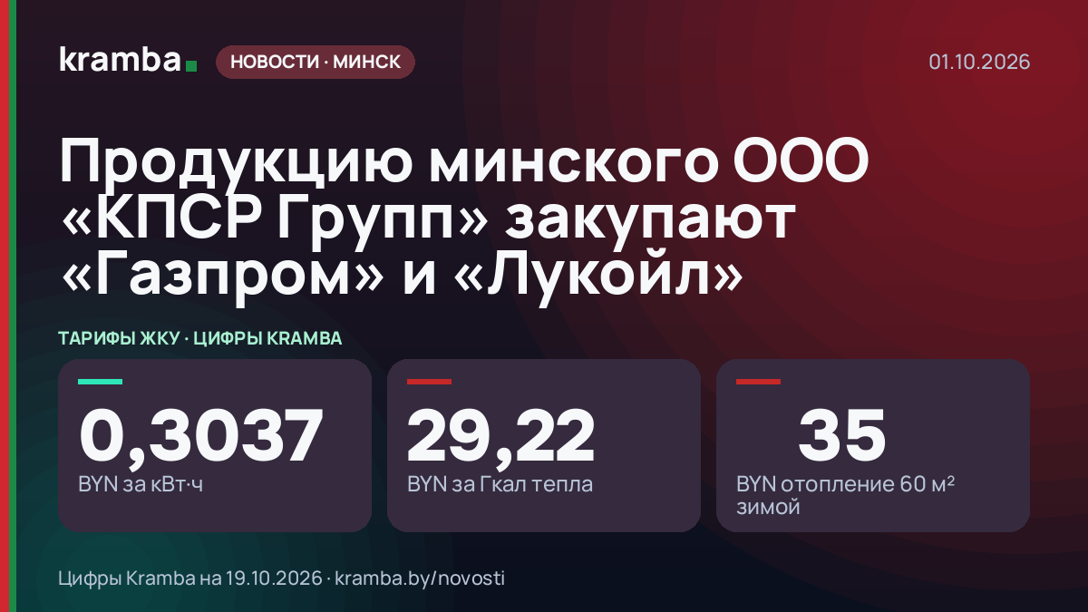 Инфографика Kramba: Продукцию минского ООО «КПСР Групп» закупают «Газпром» и «Лукойл»