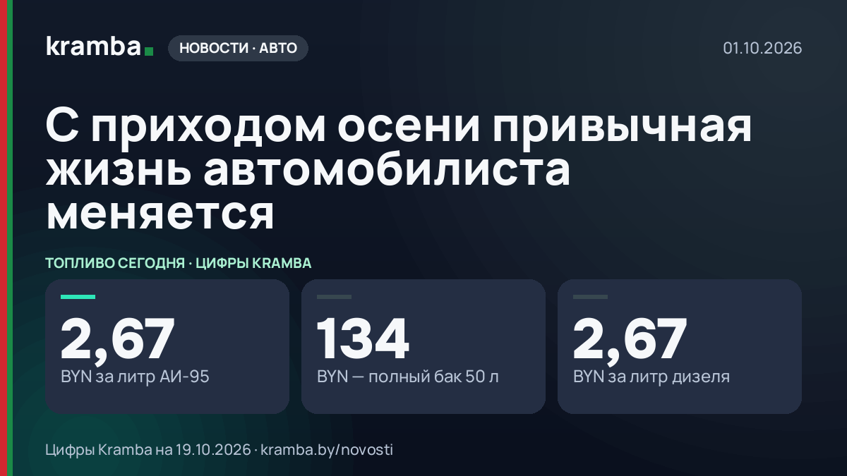 Инфографика Kramba: С приходом осени привычная жизнь автомобилиста меняется