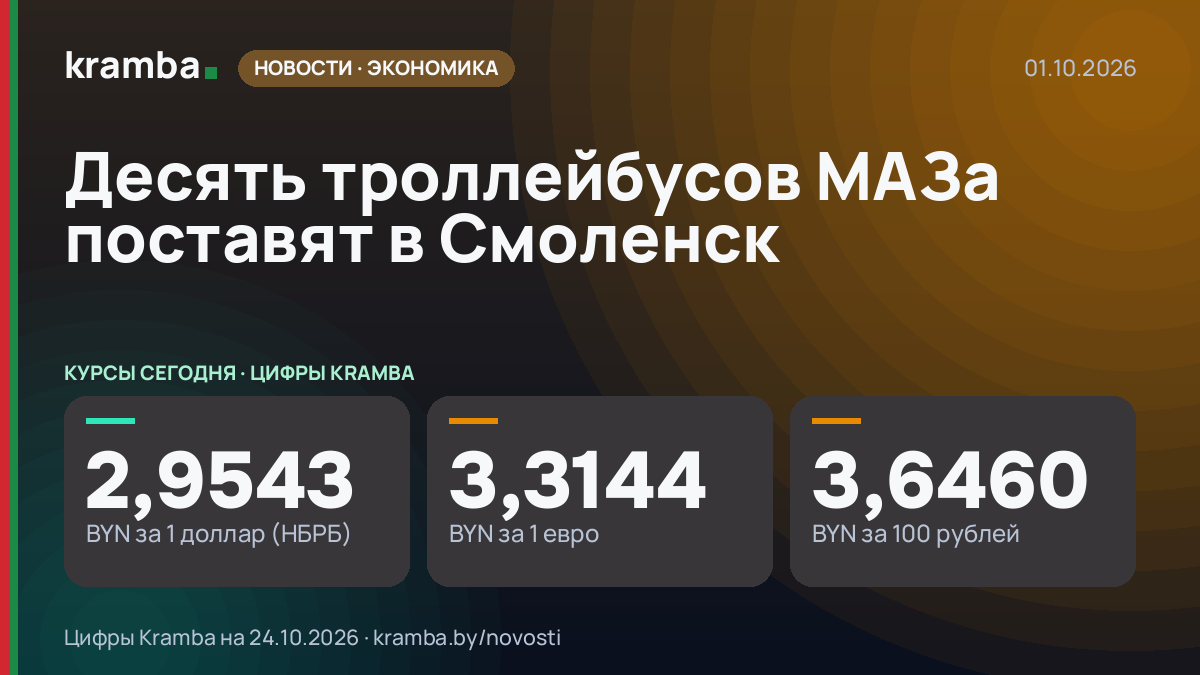 Инфографика Kramba: Десять троллейбусов МАЗа поставят в Смоленск