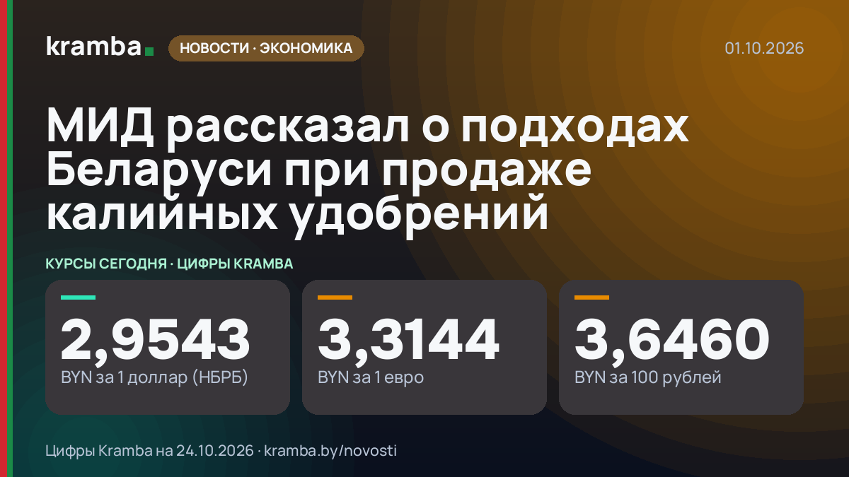 Инфографика Kramba: МИД рассказал о подходах Беларуси при продаже калийных удобрений
