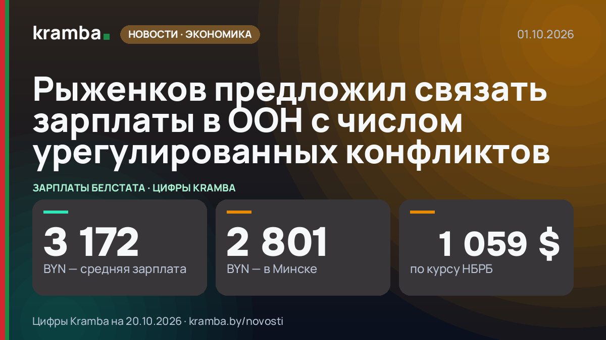 Инфографика Kramba: Рыженков предложил связать зарплаты в ООН с числом урегулированных конфликтов