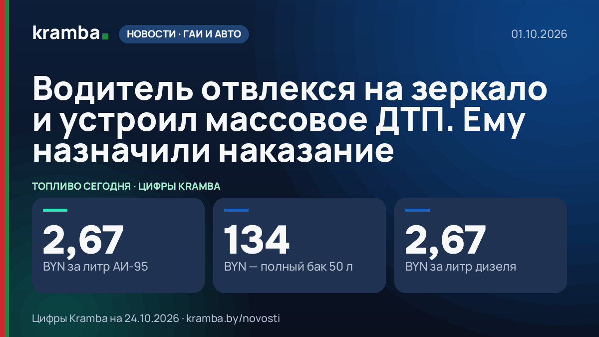 Инфографика Kramba: Водитель отвлекся на зеркало и устроил массовое ДТП. Ему назначили наказание