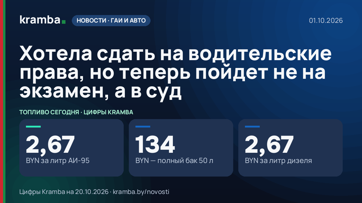 Инфографика Kramba: Хотела сдать на водительские права, но теперь пойдет не на экзамен, а в суд