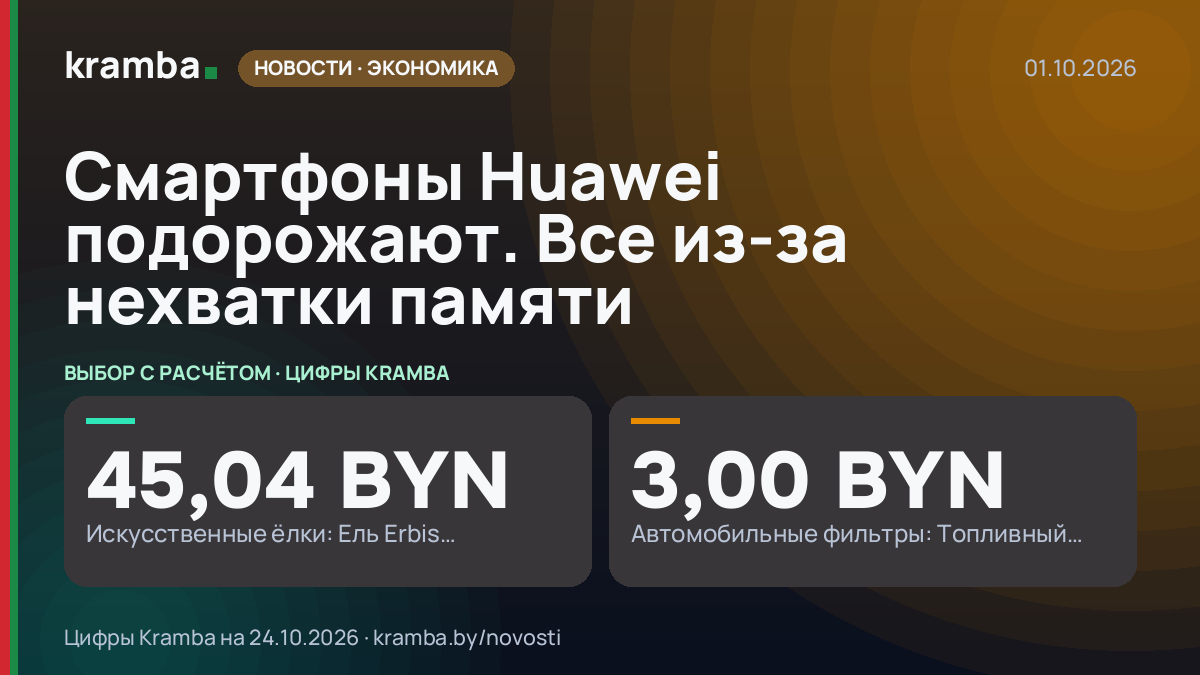 Инфографика Kramba: Смартфоны Huawei подорожают. Все из-за нехватки памяти