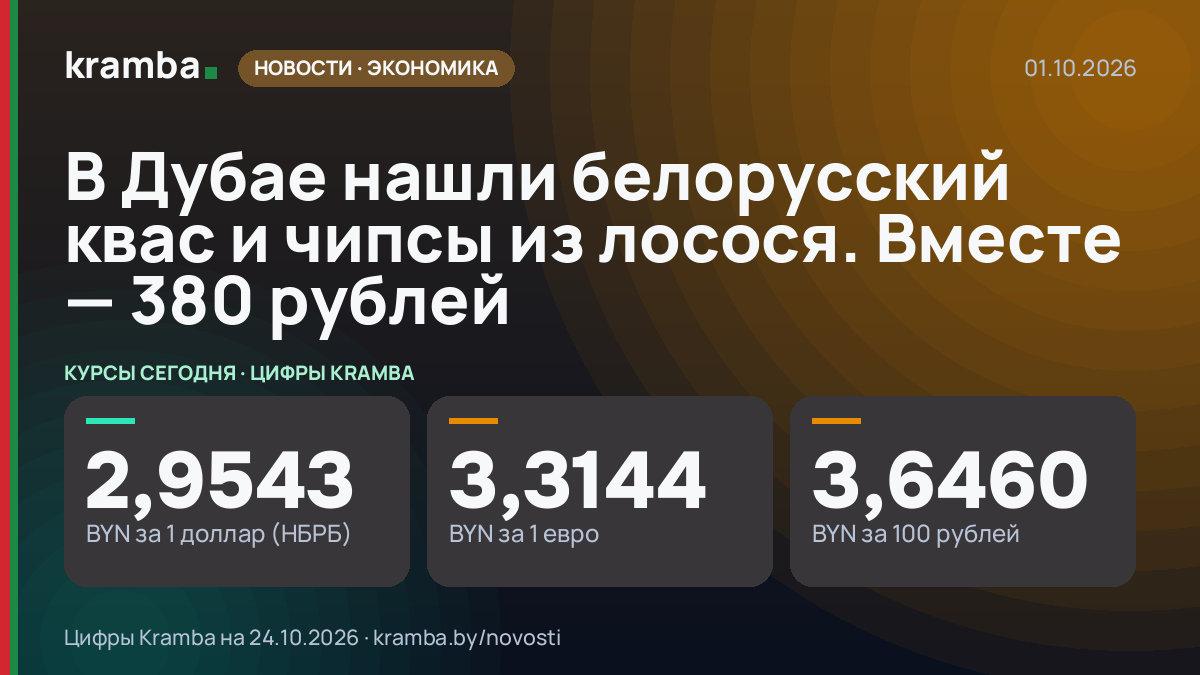 Инфографика Kramba: В Дубае нашли белорусский квас и чипсы из лосося. Вместе — 380 рублей