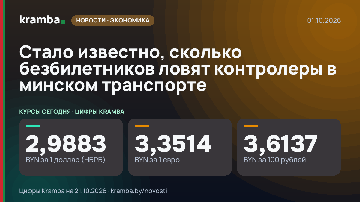 Инфографика Kramba: Стало известно, сколько безбилетников ловят контролеры в минском транспорте