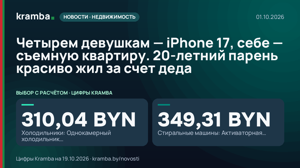 Инфографика Kramba: Четырем девушкам — iPhone 17, себе — съемную квартиру. 20-летний парень красиво жил за…