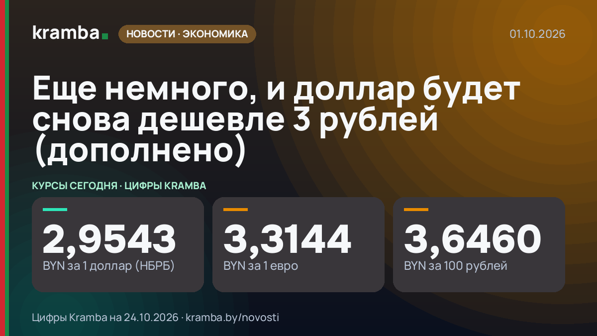 Инфографика Kramba: Еще немного, и доллар будет снова дешевле 3 рублей (дополнено)