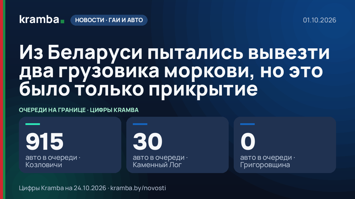 Инфографика Kramba: Из Беларуси пытались вывезти два грузовика моркови, но это было только прикрытие