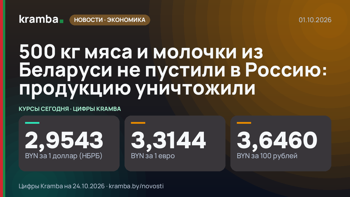 Инфографика Kramba: 500 кг мяса и молочки из Беларуси не пустили в Россию: продукцию уничтожили