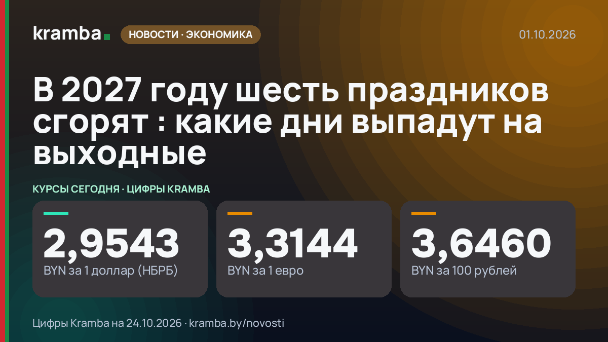Инфографика Kramba: В 2027 году шесть праздников сгорят : какие дни выпадут на выходные