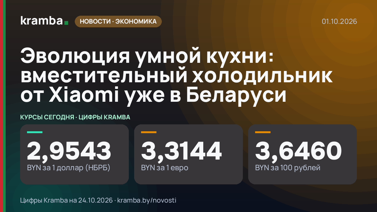 Инфографика Kramba: Эволюция умной кухни: вместительный холодильник от Xiaomi уже в Беларуси