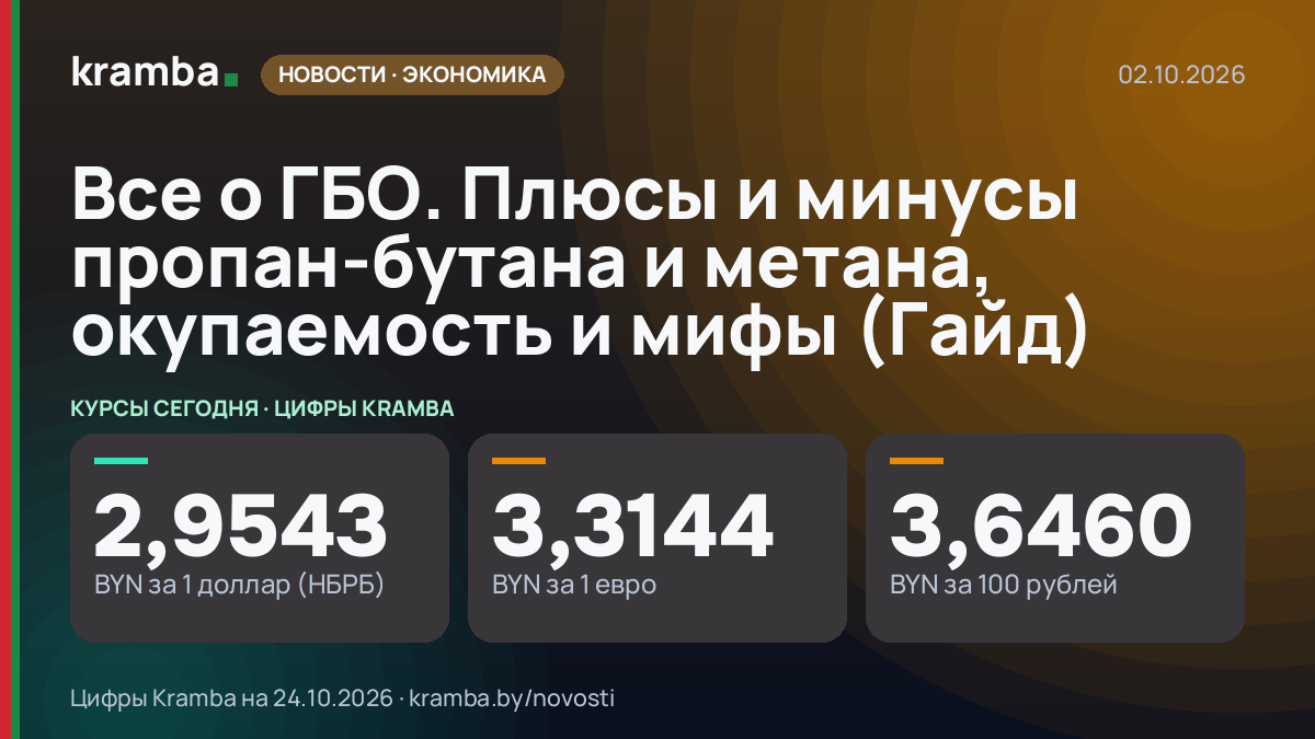 Инфографика Kramba: Все о ГБО. Плюсы и минусы пропан-бутана и метана, окупаемость и мифы (Гайд)
