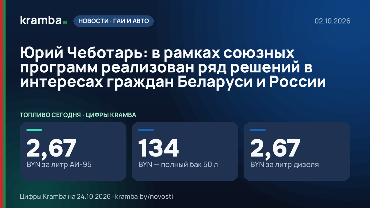 Инфографика Kramba: Юрий Чеботарь: в рамках союзных программ реализован ряд решений в интересах граждан…