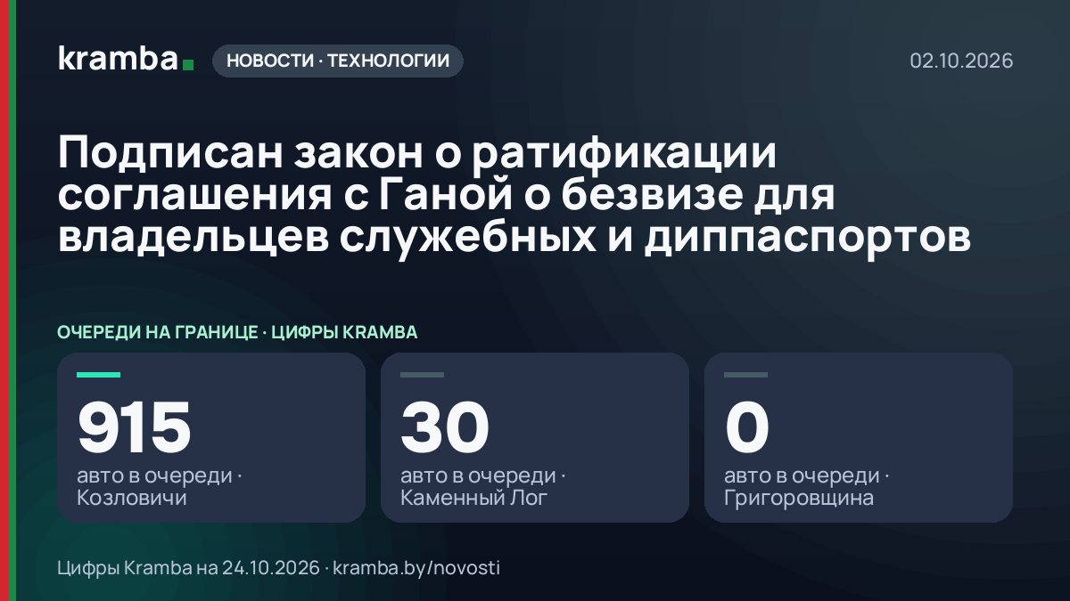 Инфографика Kramba: Подписан закон о ратификации соглашения с Ганой о безвизе для владельцев служебных и…