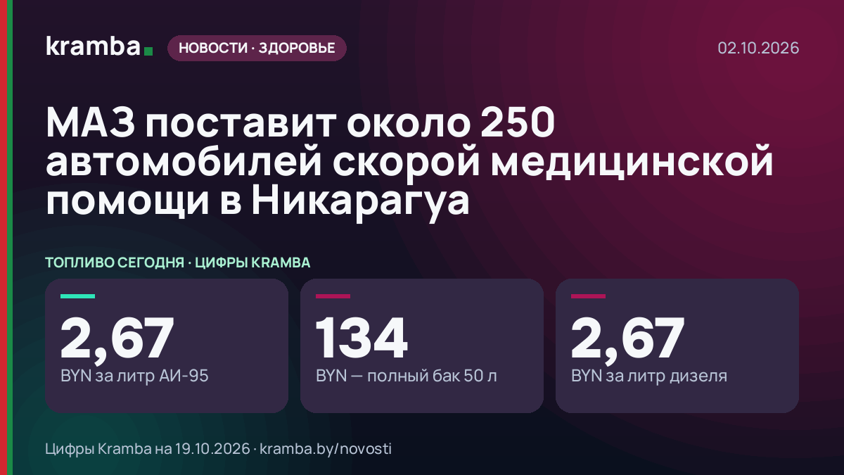 Инфографика Kramba: МАЗ поставит около 250 автомобилей скорой медицинской помощи в Никарагуа
