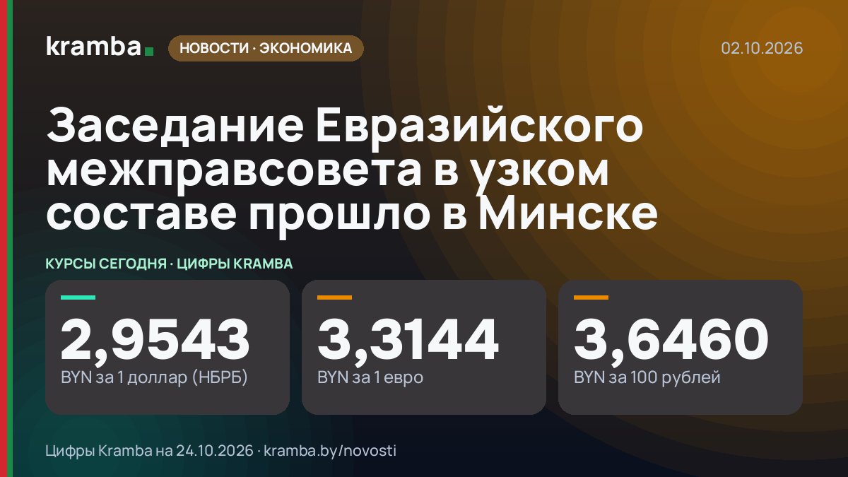 Инфографика Kramba: Заседание Евразийского межправсовета в узком составе прошло в Минске