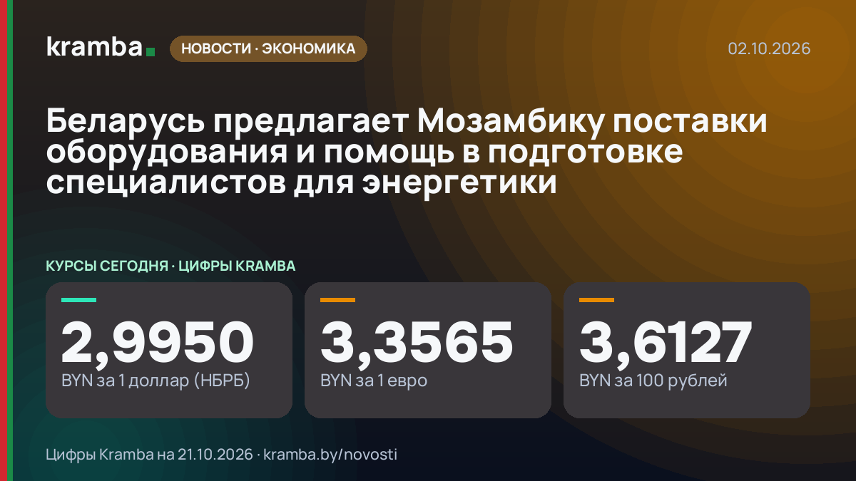 Инфографика Kramba: Беларусь предлагает Мозамбику поставки оборудования и помощь в подготовке специалистов…