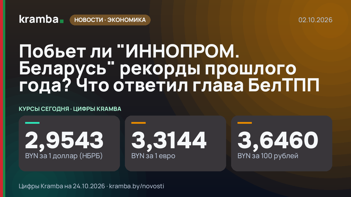 Инфографика Kramba: Побьет ли "ИННОПРОМ. Беларусь" рекорды прошлого года? Что ответил глава БелТПП
