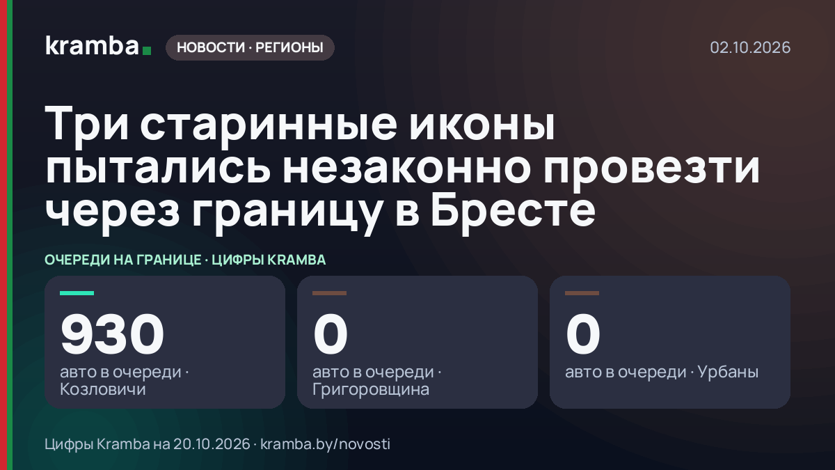 Инфографика Kramba: Три старинные иконы пытались незаконно провезти через границу в Бресте