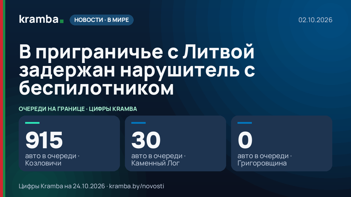 Инфографика Kramba: В приграничье с Литвой задержан нарушитель с беспилотником
