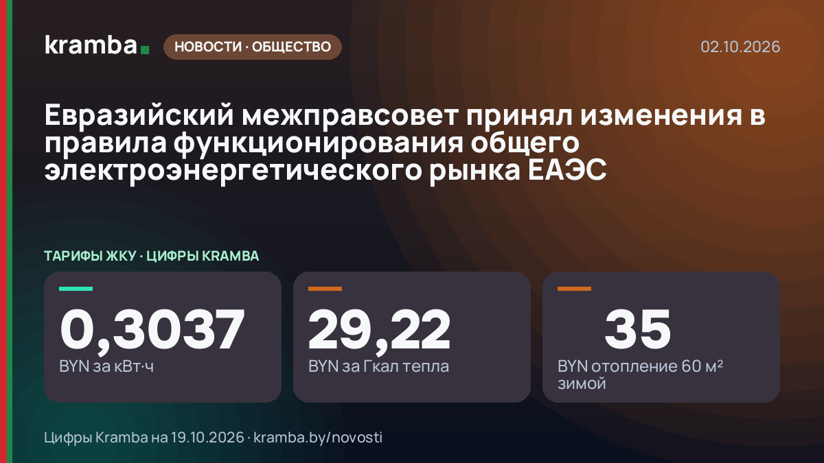 Инфографика Kramba: Евразийский межправсовет принял изменения в правила функционирования общего…