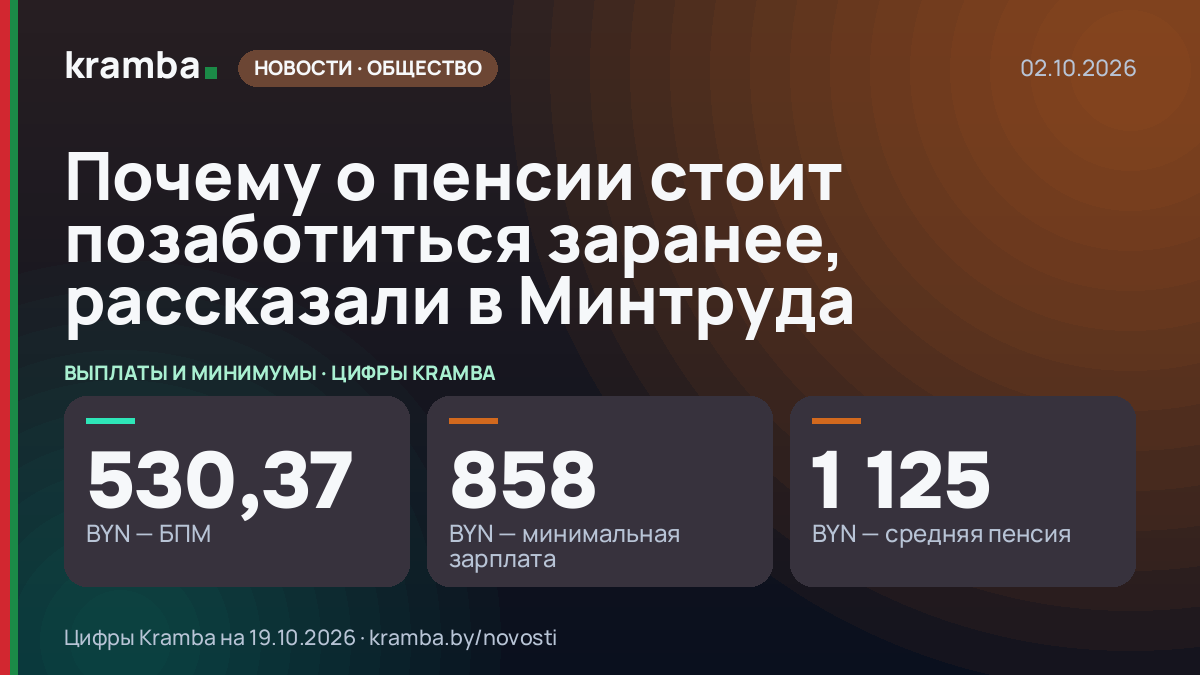 Инфографика Kramba: Почему о пенсии стоит позаботиться заранее, рассказали в Минтруда