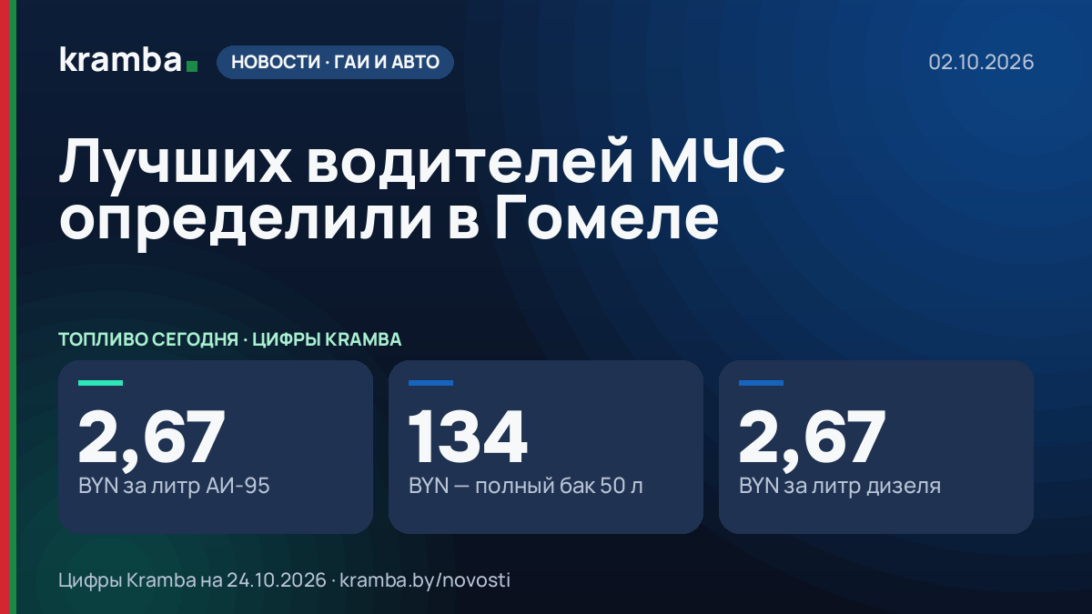Инфографика Kramba: Лучших водителей МЧС определили в Гомеле
