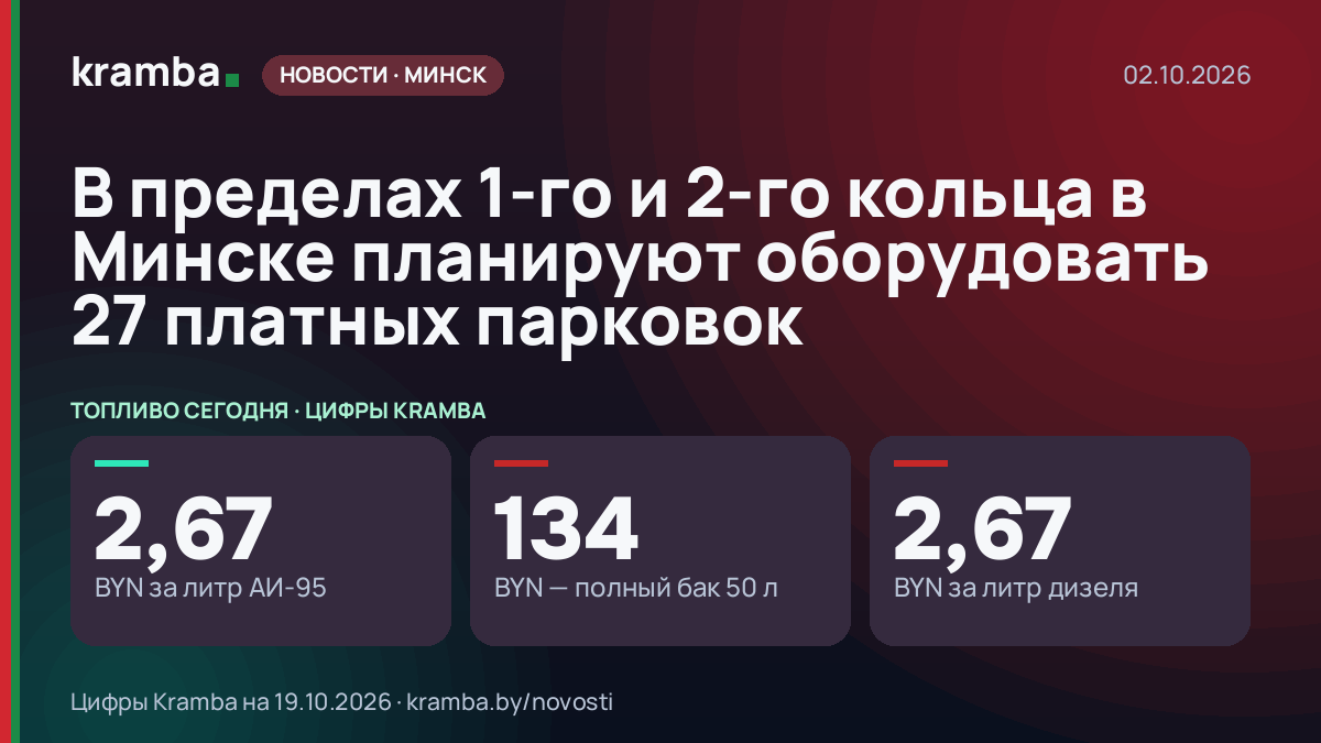Инфографика Kramba: В пределах 1-го и 2-го кольца в Минске планируют оборудовать 27 платных парковок