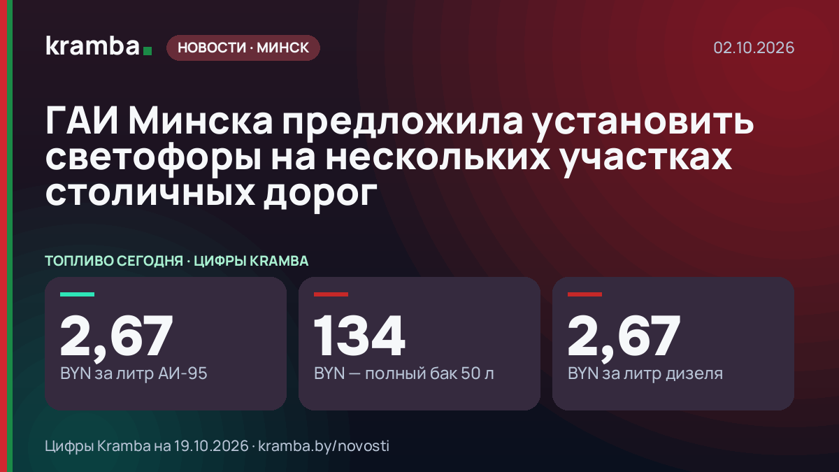 Инфографика Kramba: ГАИ Минска предложила установить светофоры на нескольких участках столичных дорог