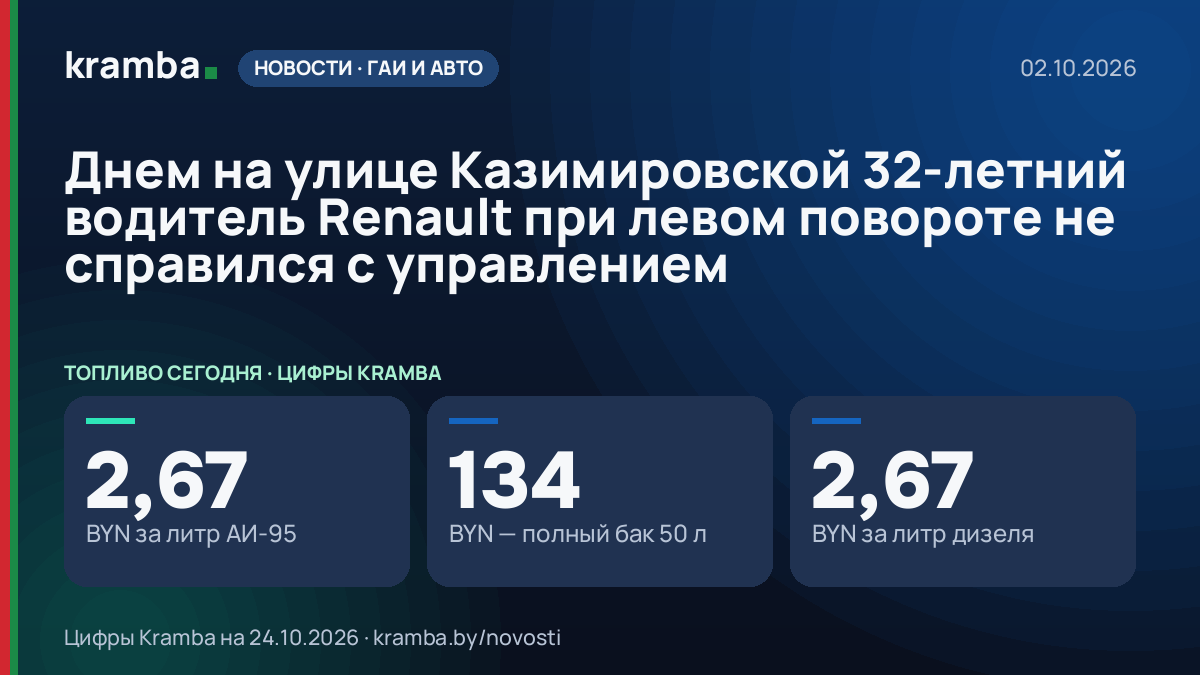 Инфографика Kramba: Днем на улице Казимировской 32-летний водитель Renault при левом повороте не справился с…