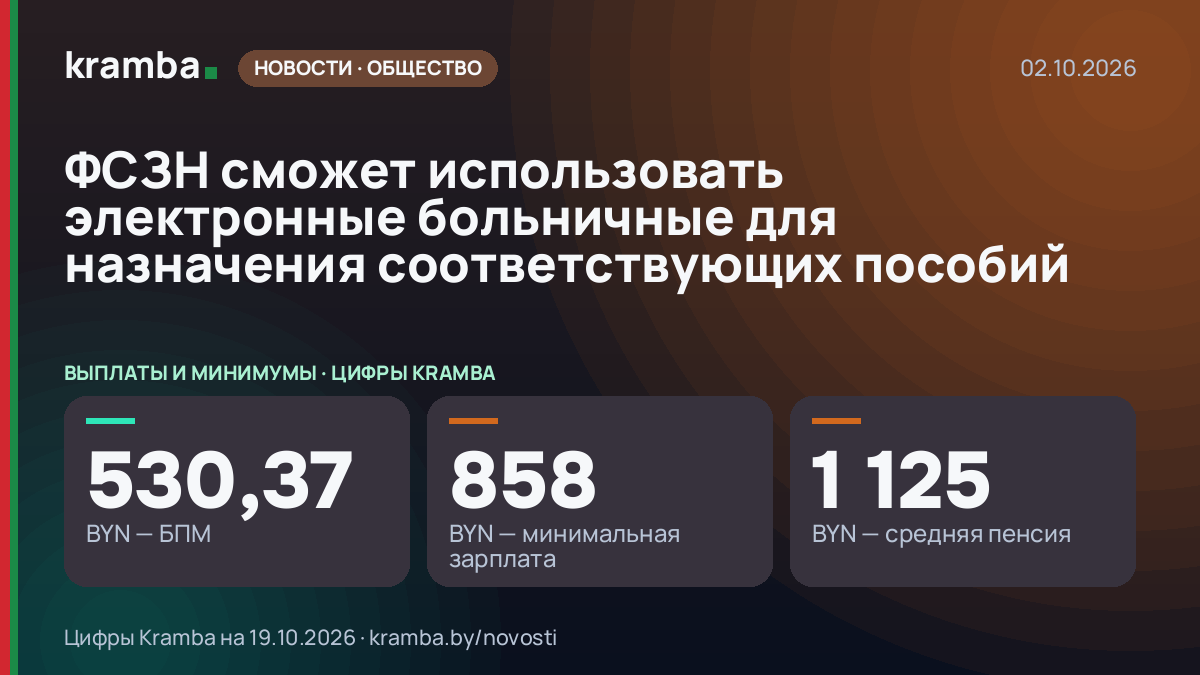 Инфографика Kramba: ФСЗН сможет использовать электронные больничные для назначения соответствующих пособий