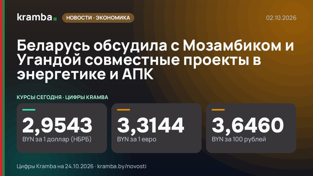 Инфографика Kramba: Беларусь обсудила с Мозамбиком и Угандой совместные проекты в энергетике и АПК
