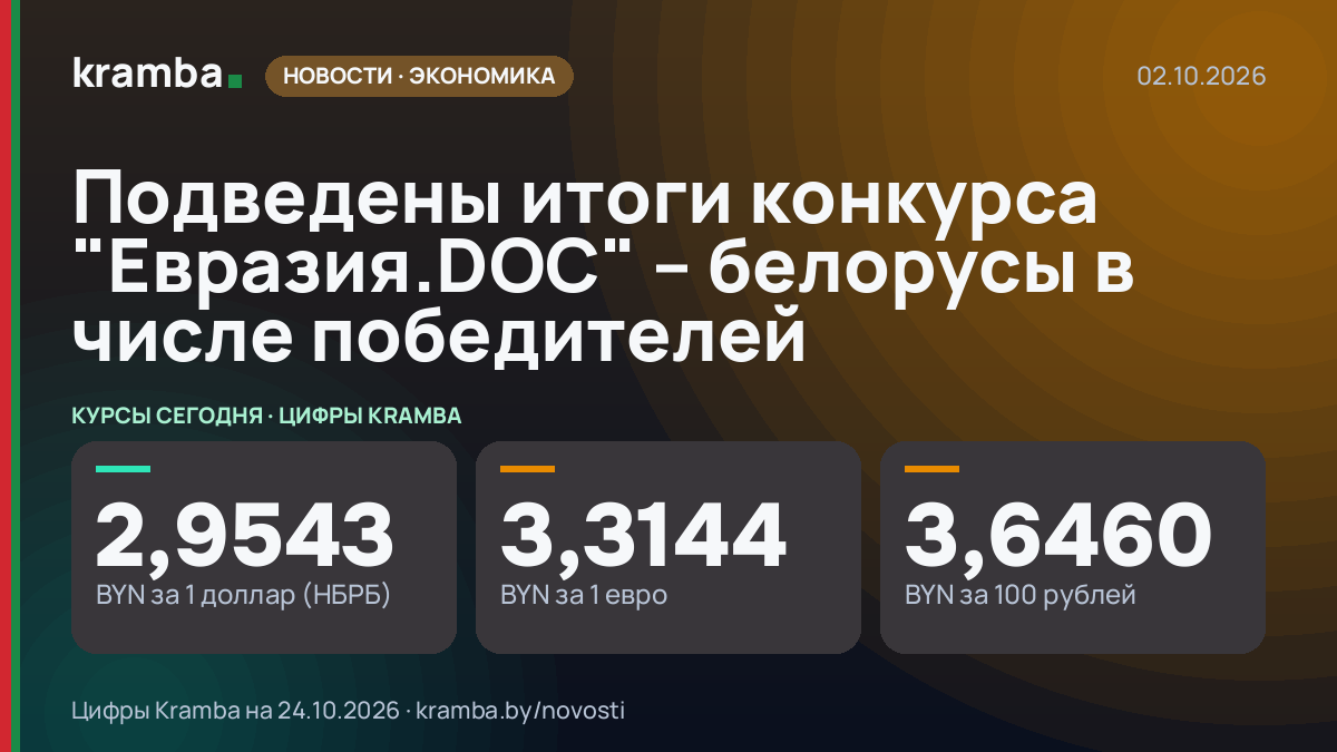 Инфографика Kramba: Подведены итоги конкурса "Евразия.DOC" – белорусы в числе победителей
