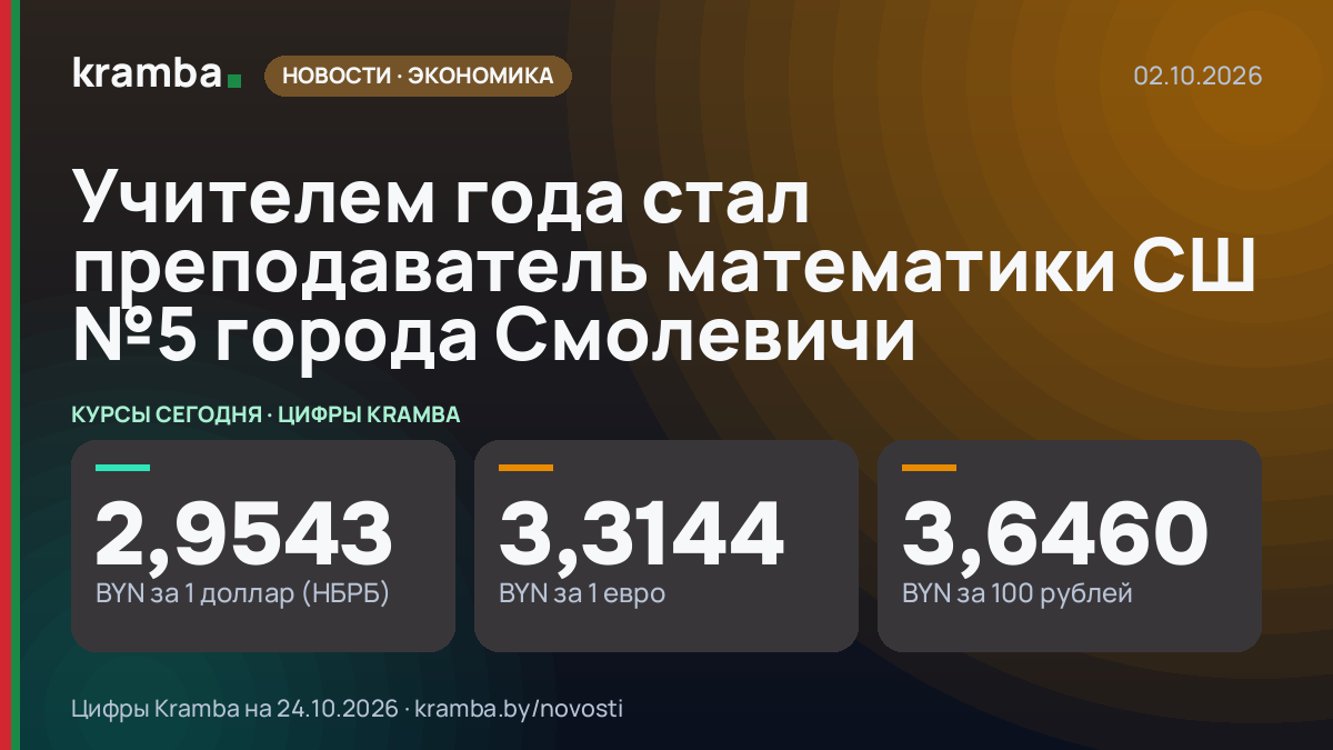 Инфографика Kramba: Учителем года стал преподаватель математики СШ №5 города Смолевичи
