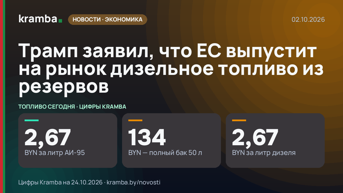 Инфографика Kramba: Трамп заявил, что ЕС выпустит на рынок дизельное топливо из резервов