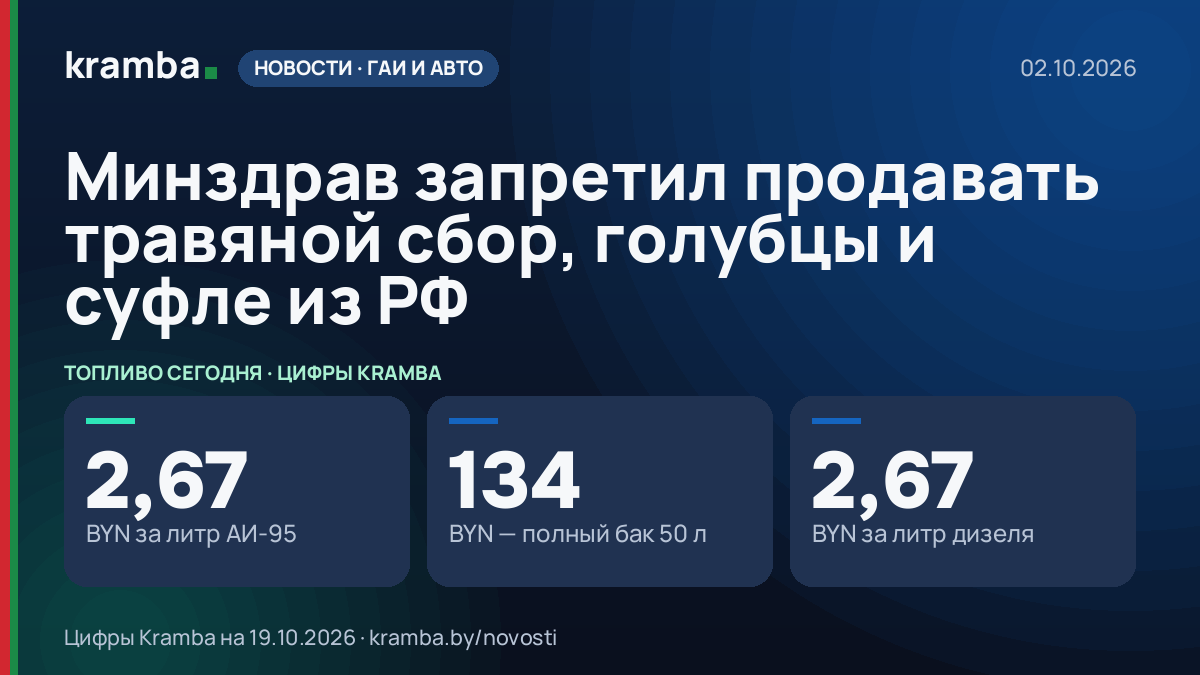 Инфографика Kramba: Минздрав запретил продавать травяной сбор, голубцы и суфле из РФ