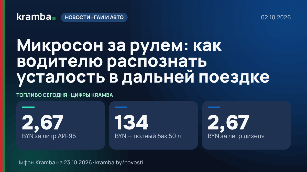 Инфографика Kramba: Микросон за рулем: как водителю распознать усталость в дальней поездке