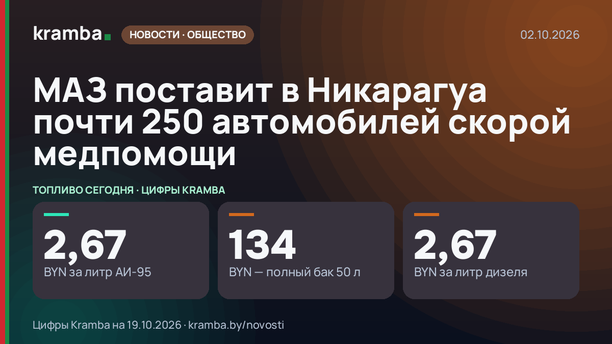 Инфографика Kramba: МАЗ поставит в Никарагуа почти 250 автомобилей скорой медпомощи