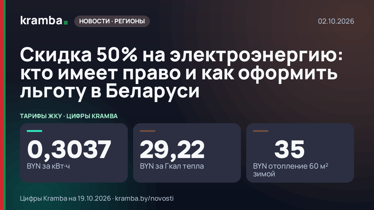 Инфографика Kramba: Скидка 50% на электроэнергию: кто имеет право и как оформить льготу в Беларуси