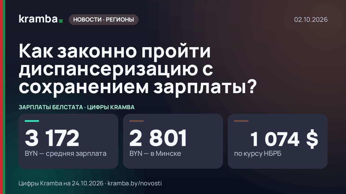 Инфографика Kramba: Как законно пройти диспансеризацию с сохранением зарплаты?