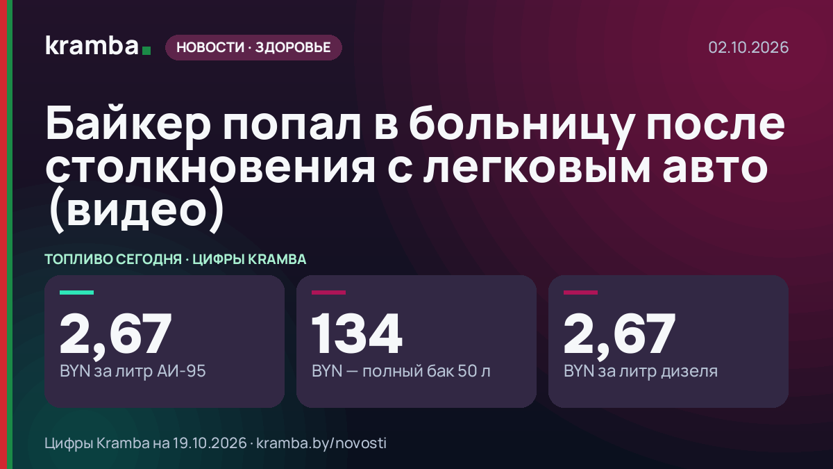 Инфографика Kramba: Байкер попал в больницу после столкновения с легковым авто (видео)