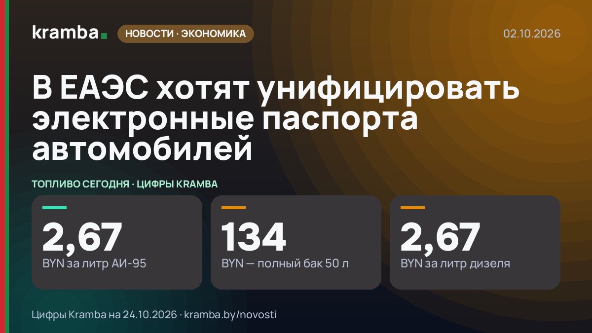 Инфографика Kramba: В ЕАЭС хотят унифицировать электронные паспорта автомобилей