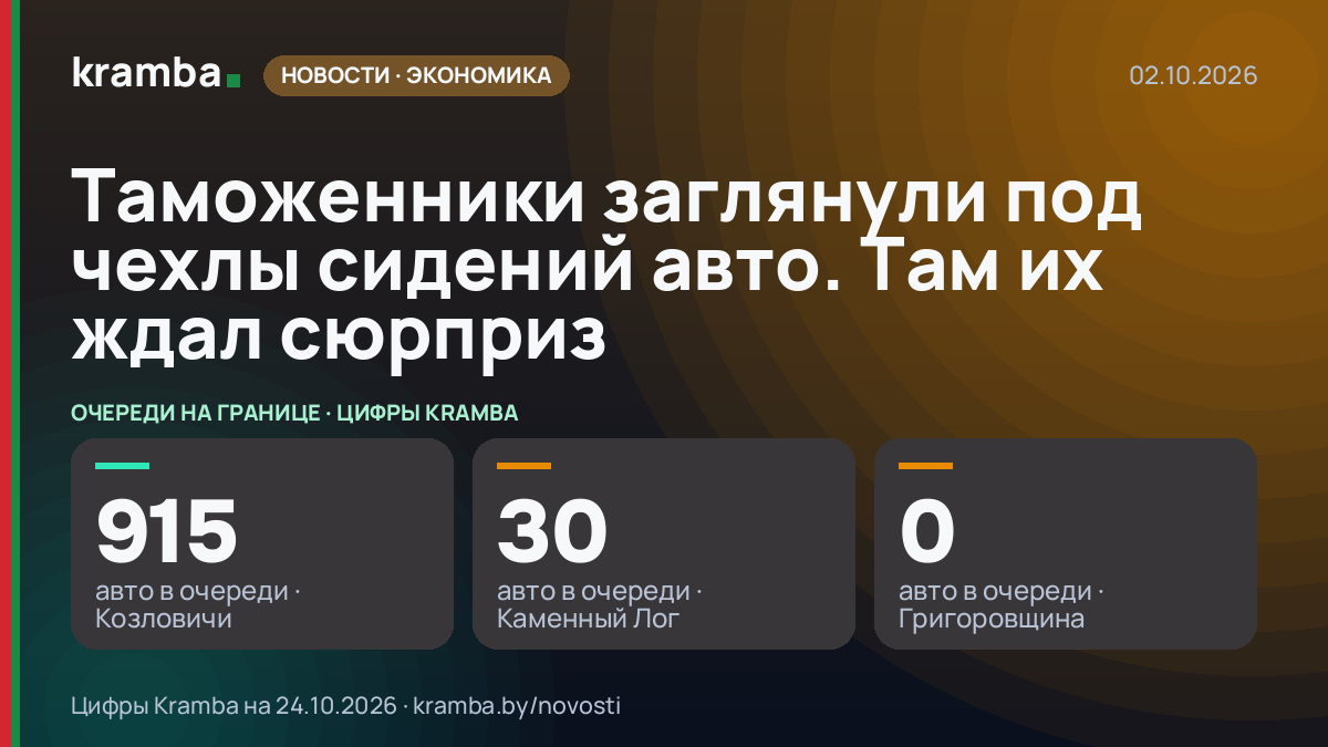 Инфографика Kramba: Таможенники заглянули под чехлы сидений авто. Там их ждал сюрприз