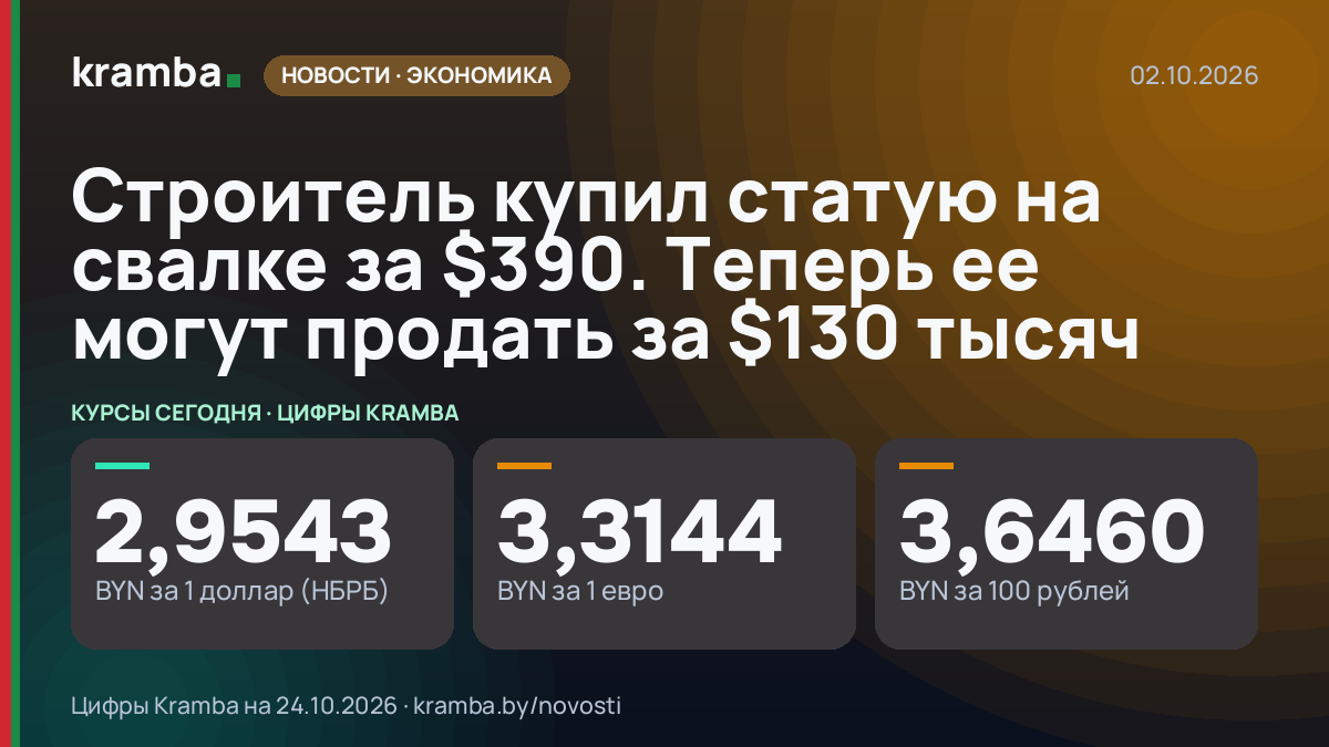 Инфографика Kramba: Строитель купил статую на свалке за $390. Теперь ее могут продать за $130 тысяч