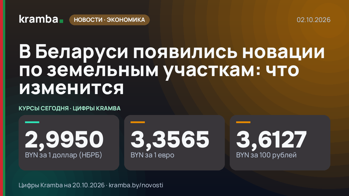 Инфографика Kramba: В Беларуси появились новации по земельным участкам: что изменится