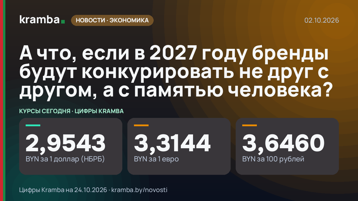 Инфографика Kramba: А что, если в 2027 году бренды будут конкурировать не друг с другом, а с памятью человека?