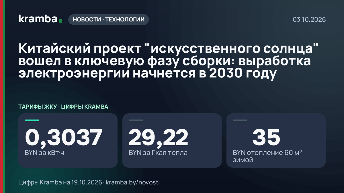 Инфографика Kramba: Китайский проект "искусственного солнца" вошел в ключевую фазу сборки: выработка…