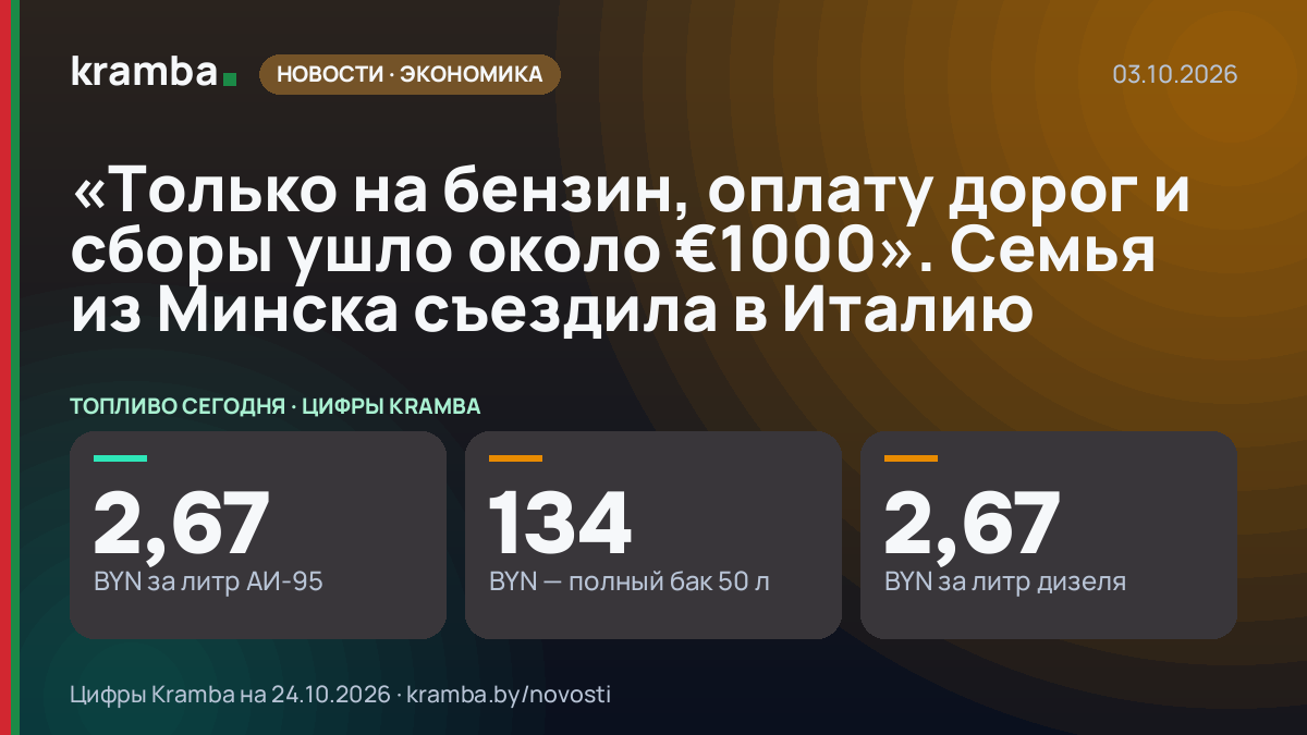 Инфографика Kramba: «Только на бензин, оплату дорог и сборы ушло около €1000». Семья из Минска съездила в…